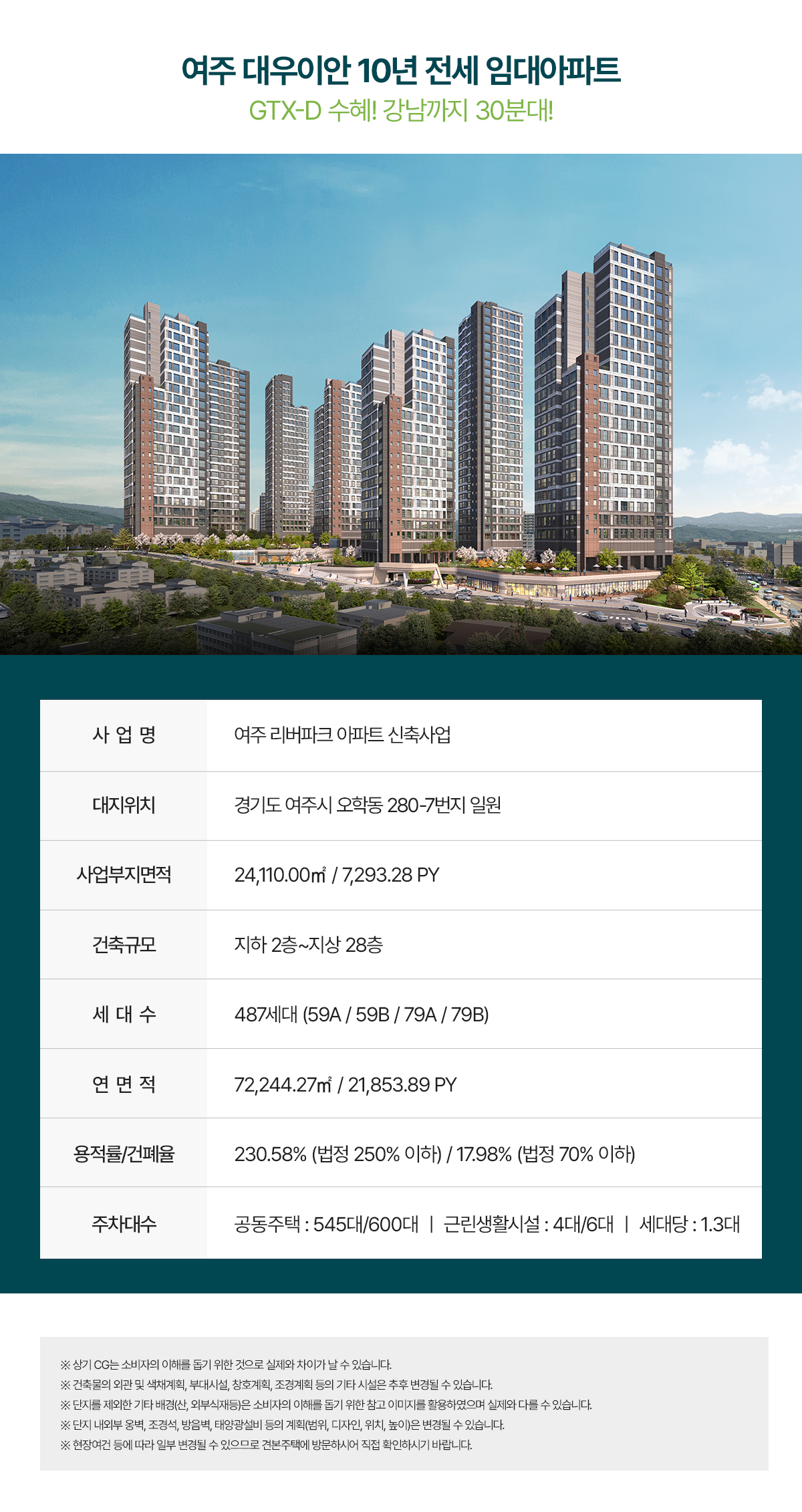 이안리버파크여주 사업개요pc.png